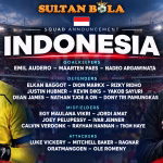 Skuad Garuda Indonesia untuk FIFA ASEAN Cup 2026