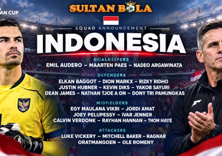Skuad Garuda Indonesia untuk FIFA ASEAN Cup 2026